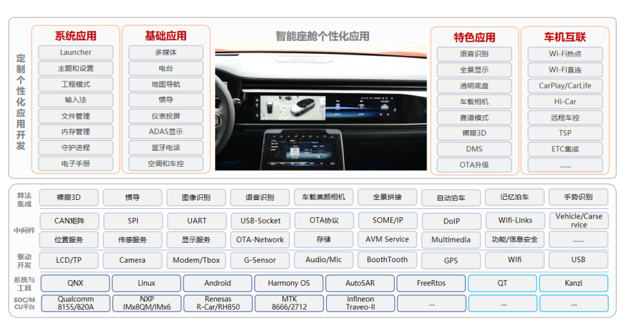 J9网站·【中国集团】 真人游戏第一品牌