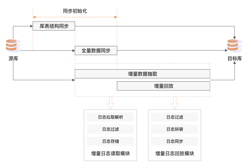 J9网站·【中国集团】 真人游戏第一品牌