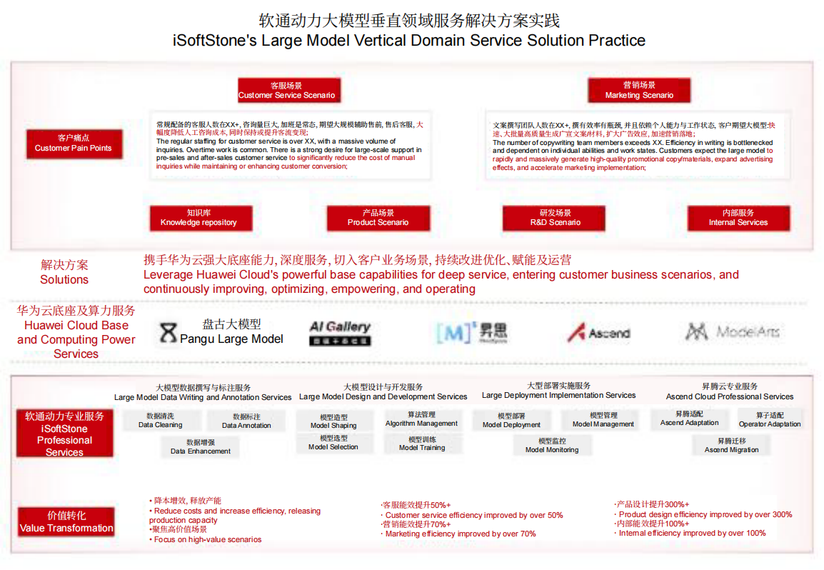 J9网站·【中国集团】 真人游戏第一品牌