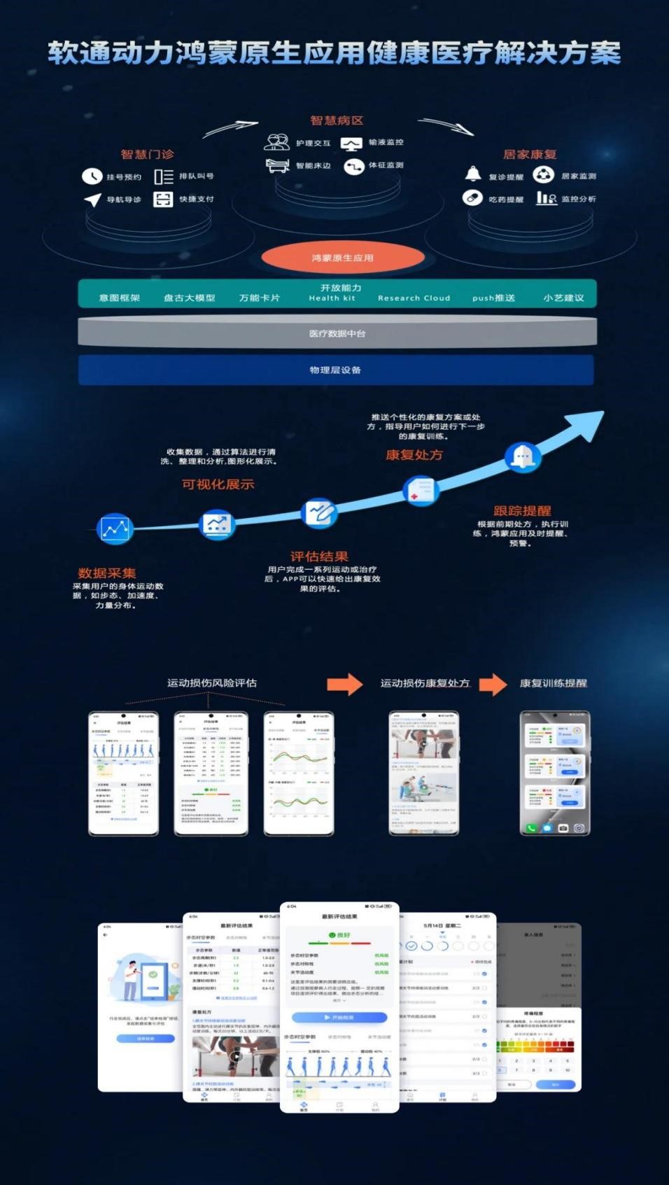 J9网站·【中国集团】 真人游戏第一品牌