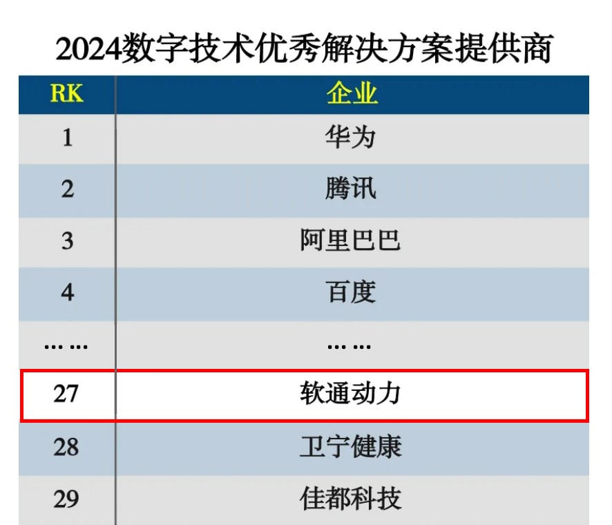 J9网站·【中国集团】 真人游戏第一品牌