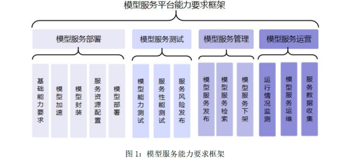 J9网站·【中国集团】 真人游戏第一品牌