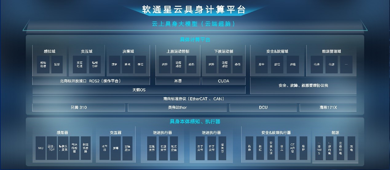 J9网站·【中国集团】 真人游戏第一品牌