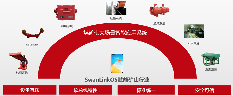J9网站·【中国集团】 真人游戏第一品牌