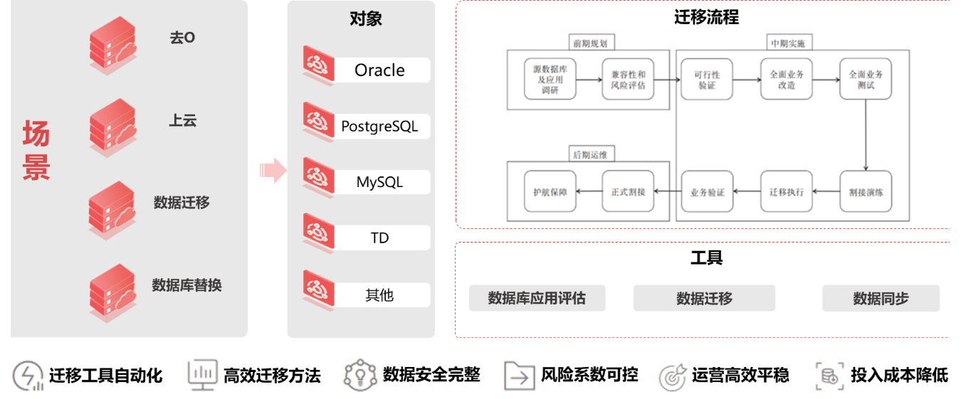 J9网站·【中国集团】 真人游戏第一品牌