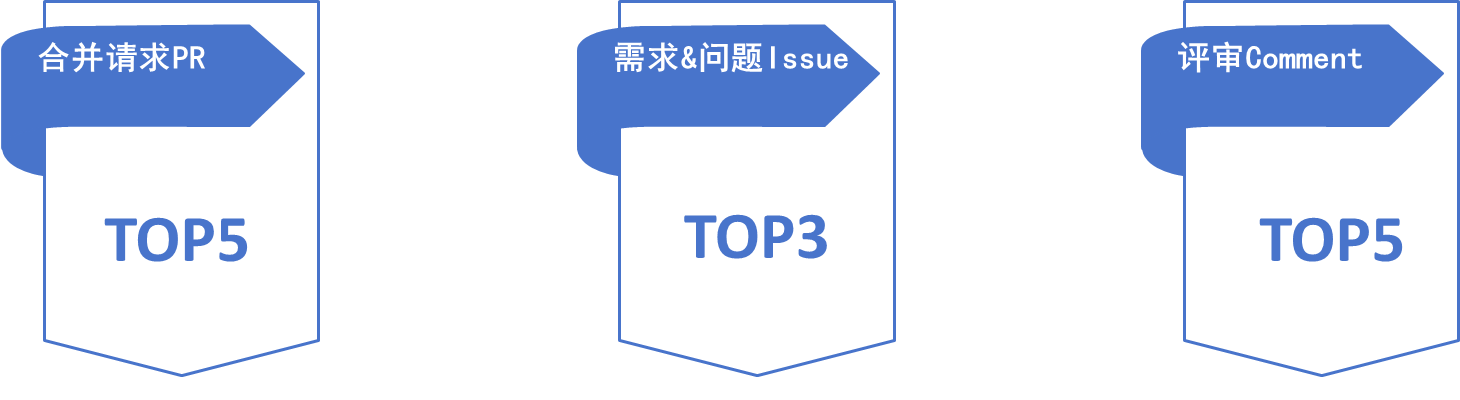 J9网站·【中国集团】 真人游戏第一品牌