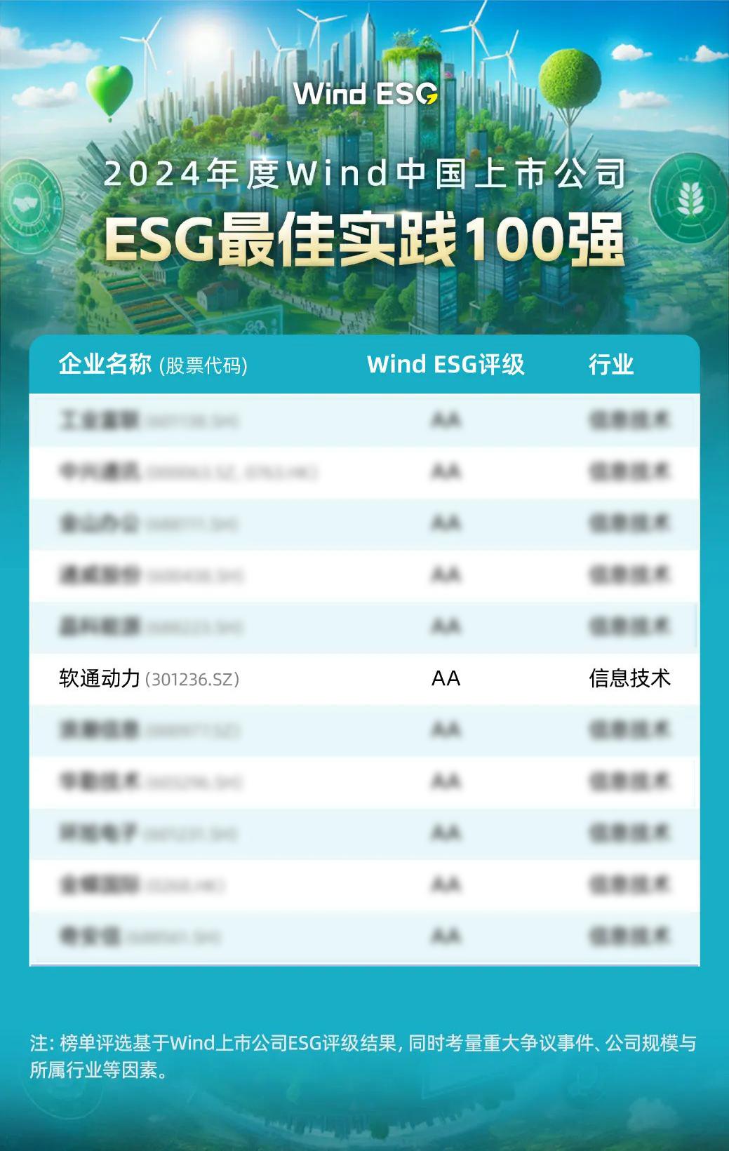 J9网站·【中国集团】 真人游戏第一品牌