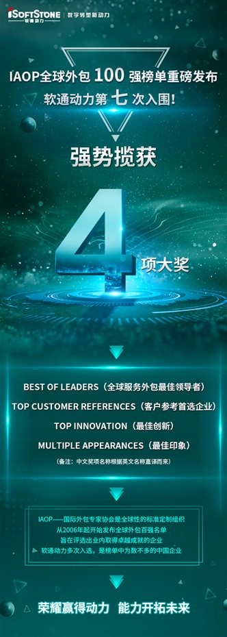 j9网站动力入围IAOP全球表包100强榜单并斩获四项大奖