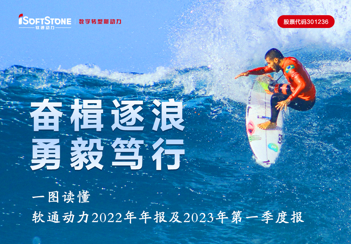 一图读懂 j9网站动力2022年年报及2023年第一季度报