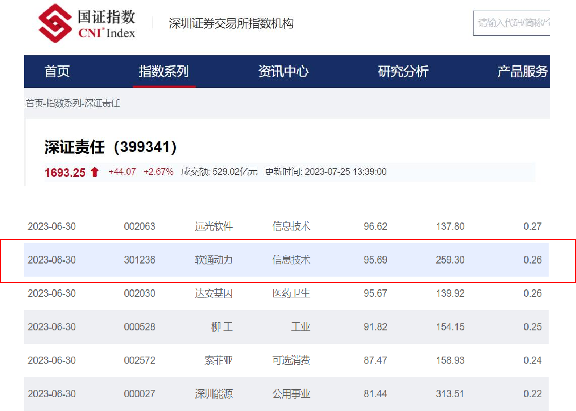 J9网站·【中国集团】 真人游戏第一品牌