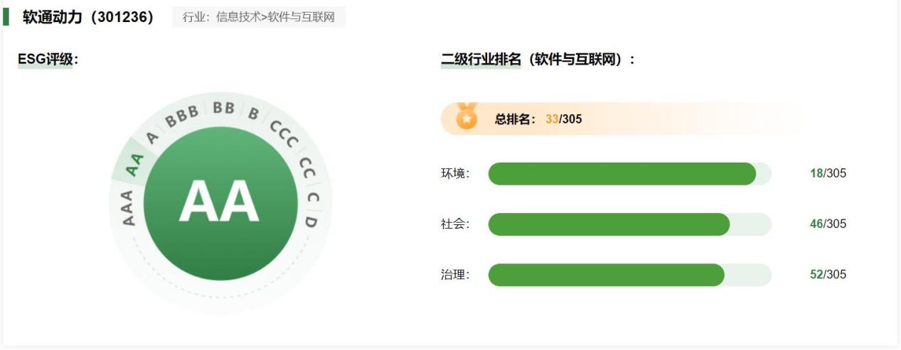 J9网站·【中国集团】 真人游戏第一品牌