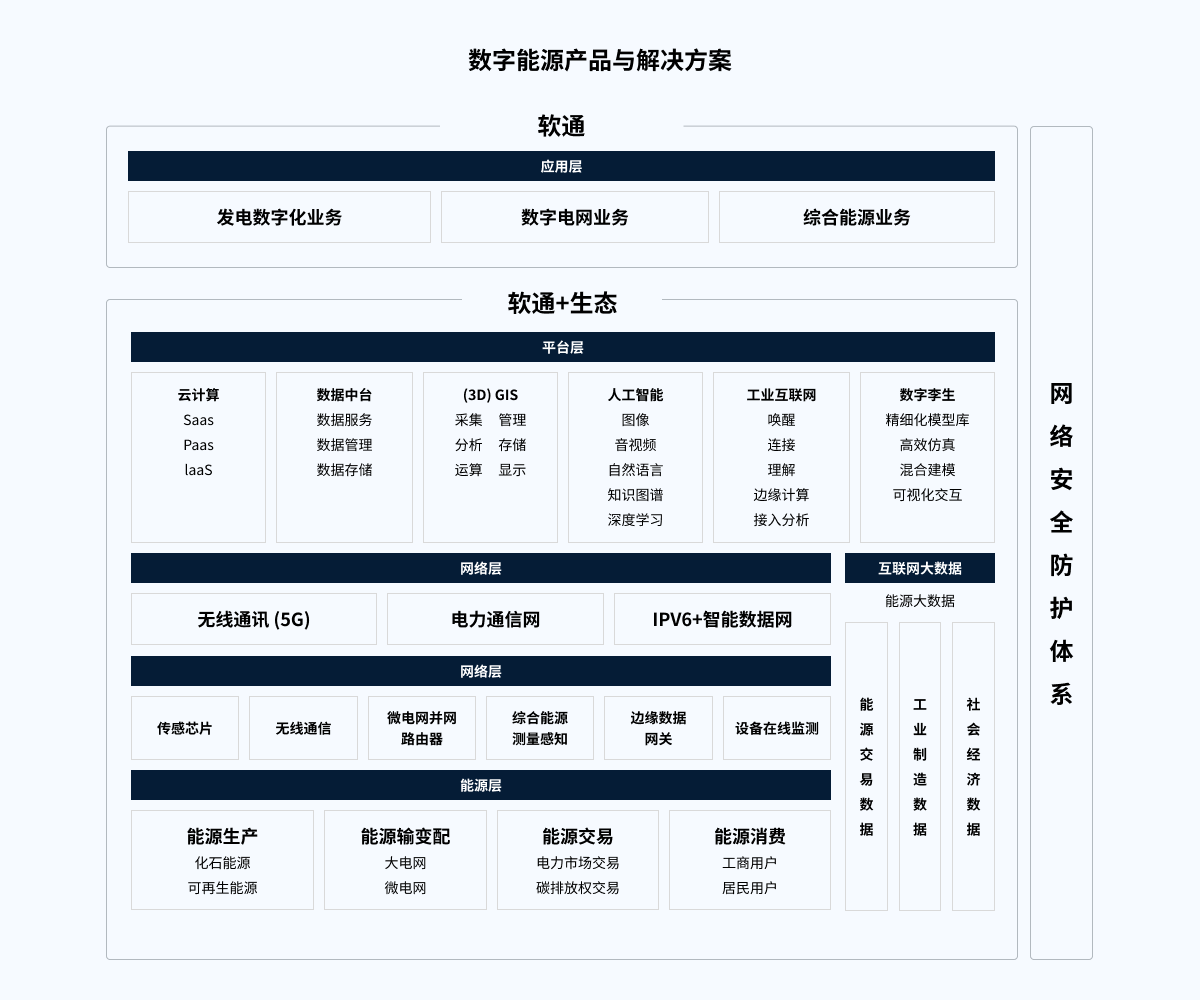 J9网站·【中国集团】 真人游戏第一品牌