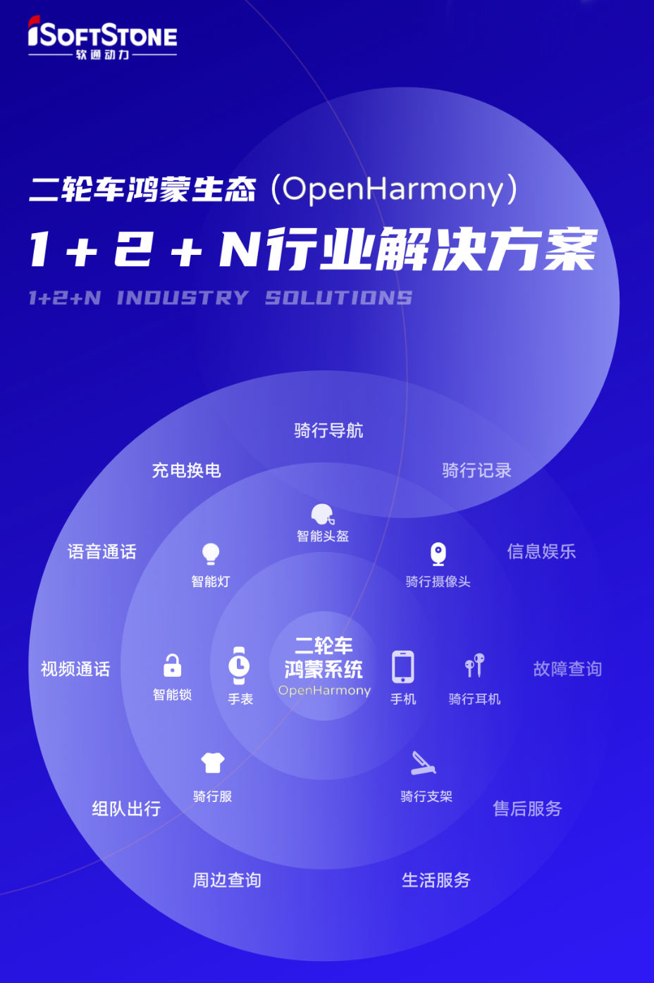 J9网站·【中国集团】 真人游戏第一品牌