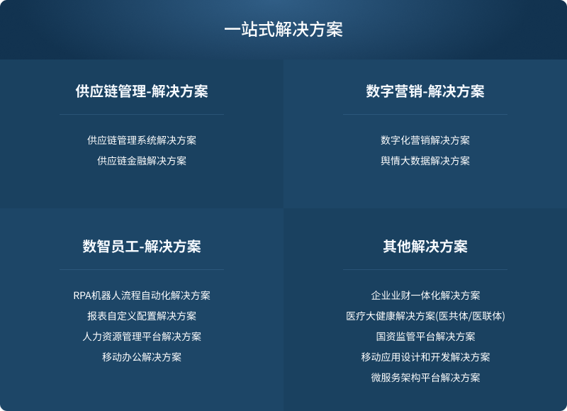 J9网站·【中国集团】 真人游戏第一品牌