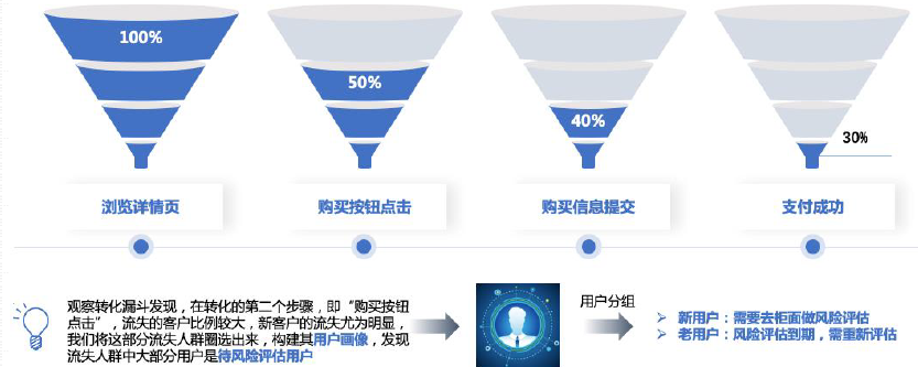 J9网站·【中国集团】 真人游戏第一品牌