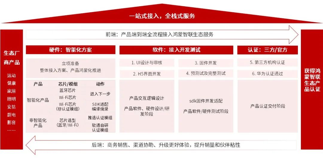J9网站·【中国集团】 真人游戏第一品牌