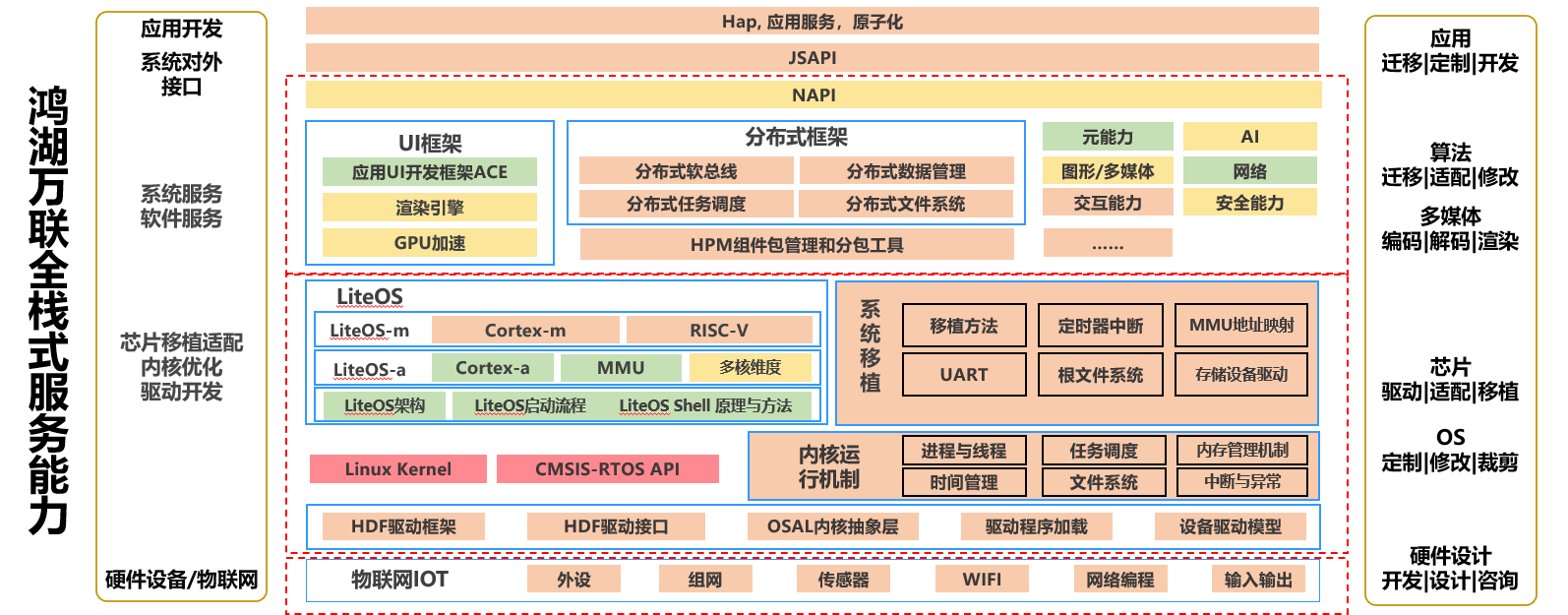 J9网站·【中国集团】 真人游戏第一品牌