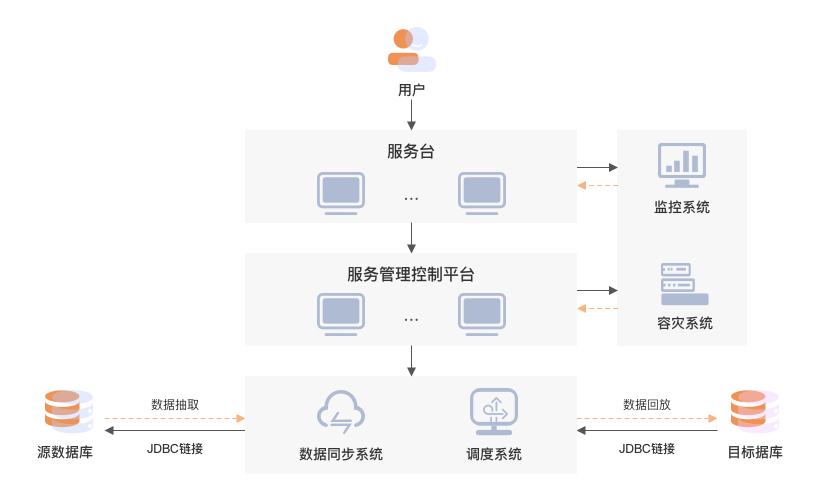 J9网站·【中国集团】 真人游戏第一品牌
