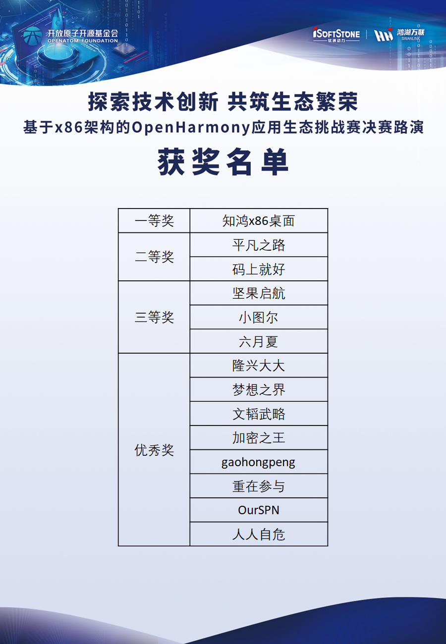 J9网站·【中国集团】 真人游戏第一品牌