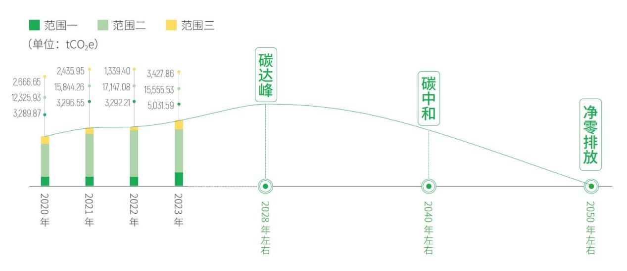 J9网站·【中国集团】 真人游戏第一品牌