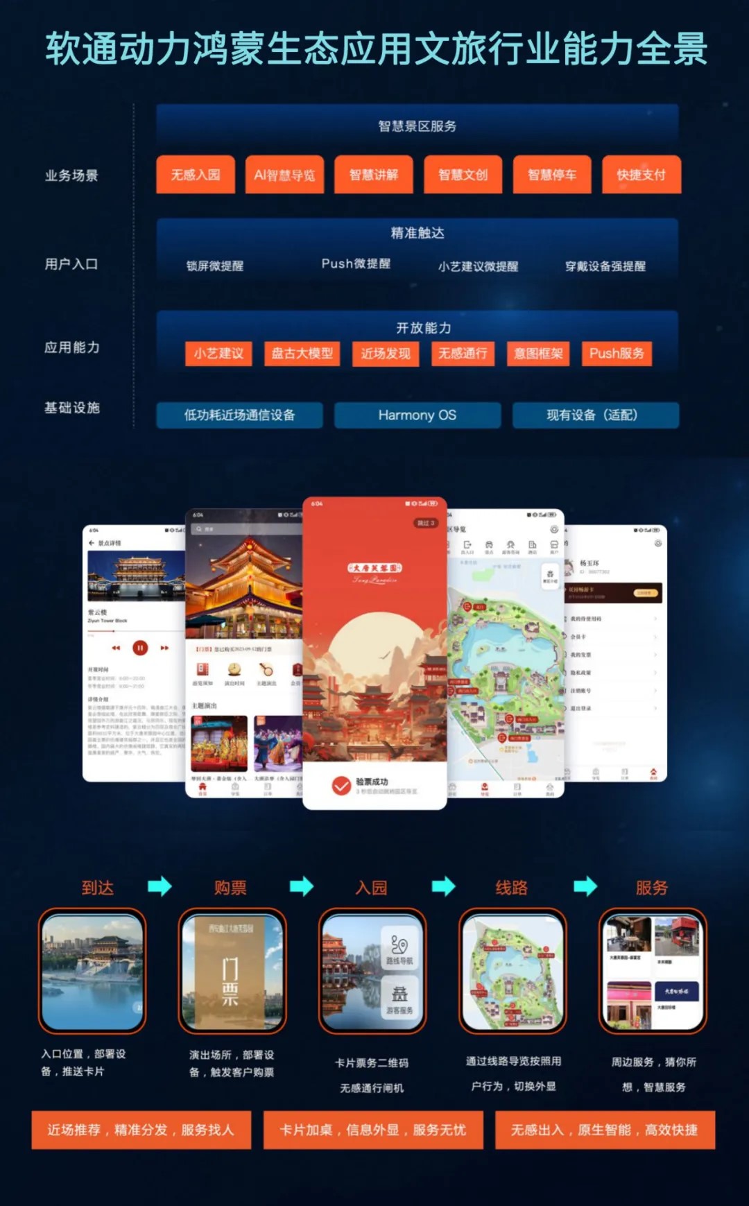J9网站·【中国集团】 真人游戏第一品牌