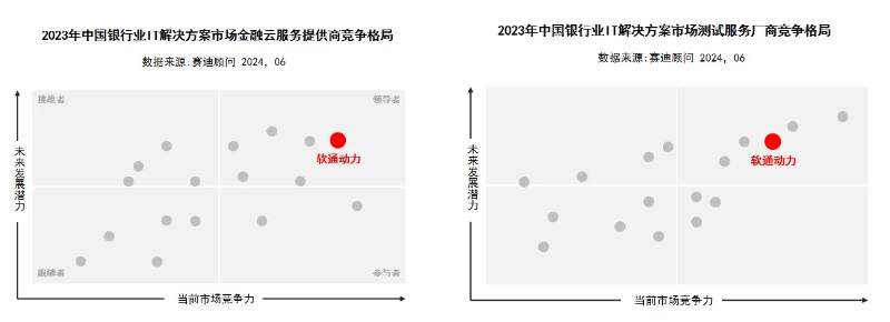 J9网站·【中国集团】 真人游戏第一品牌