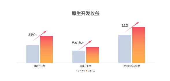J9网站·【中国集团】 真人游戏第一品牌