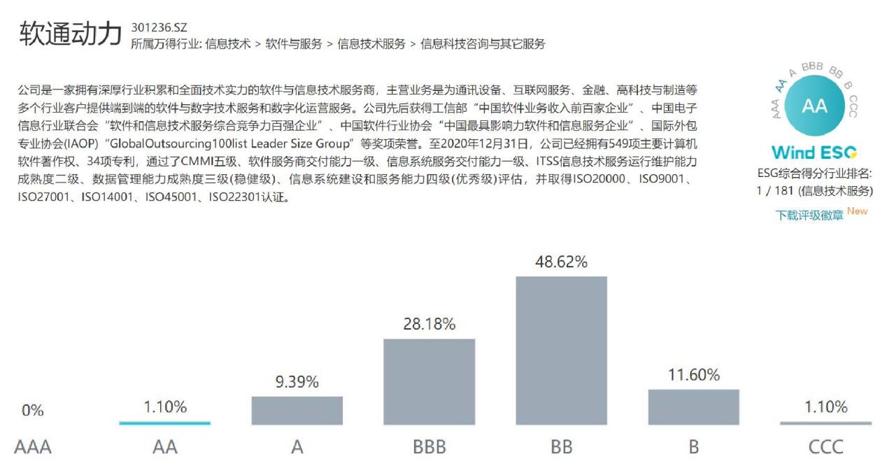 J9网站·【中国集团】 真人游戏第一品牌