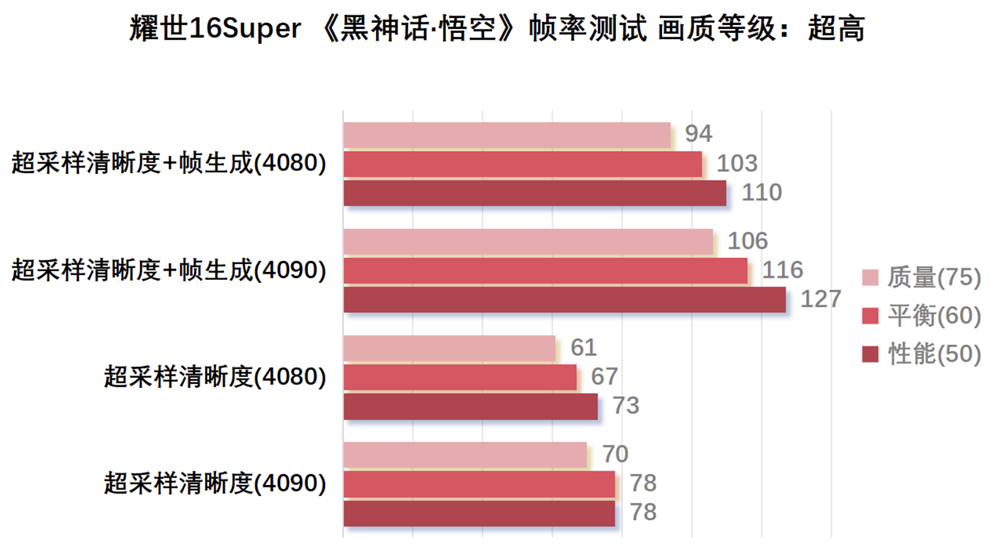 J9网站·【中国集团】 真人游戏第一品牌