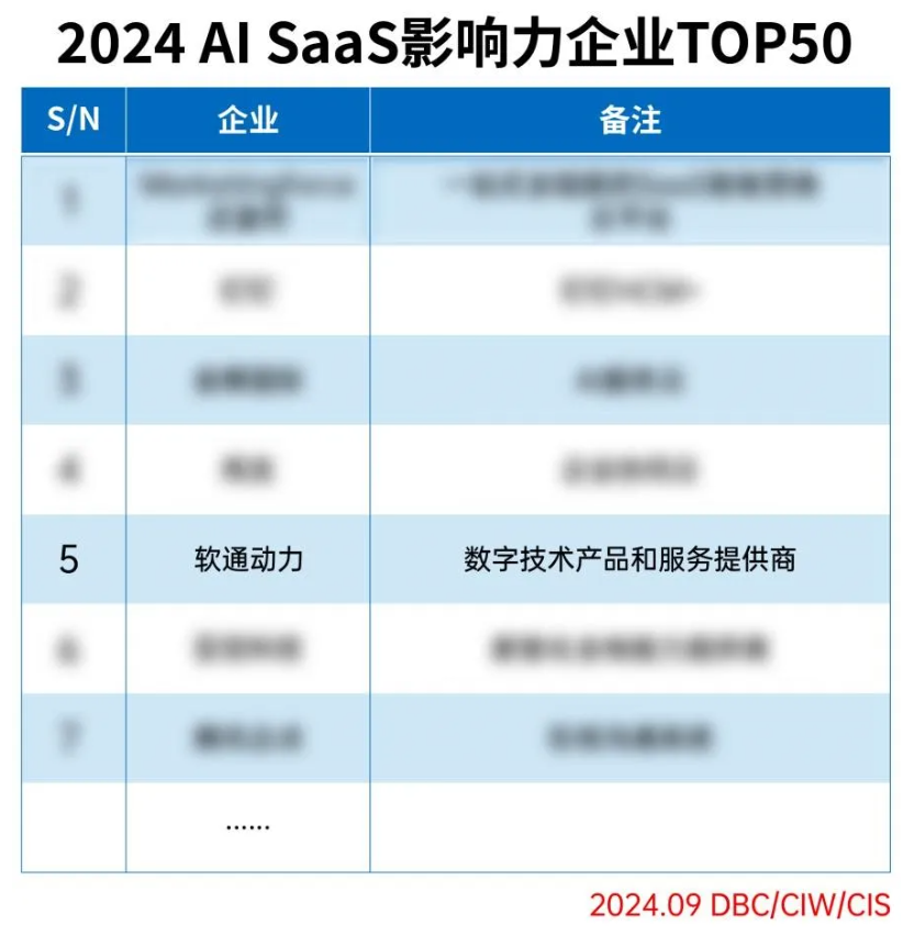 J9网站·【中国集团】 真人游戏第一品牌