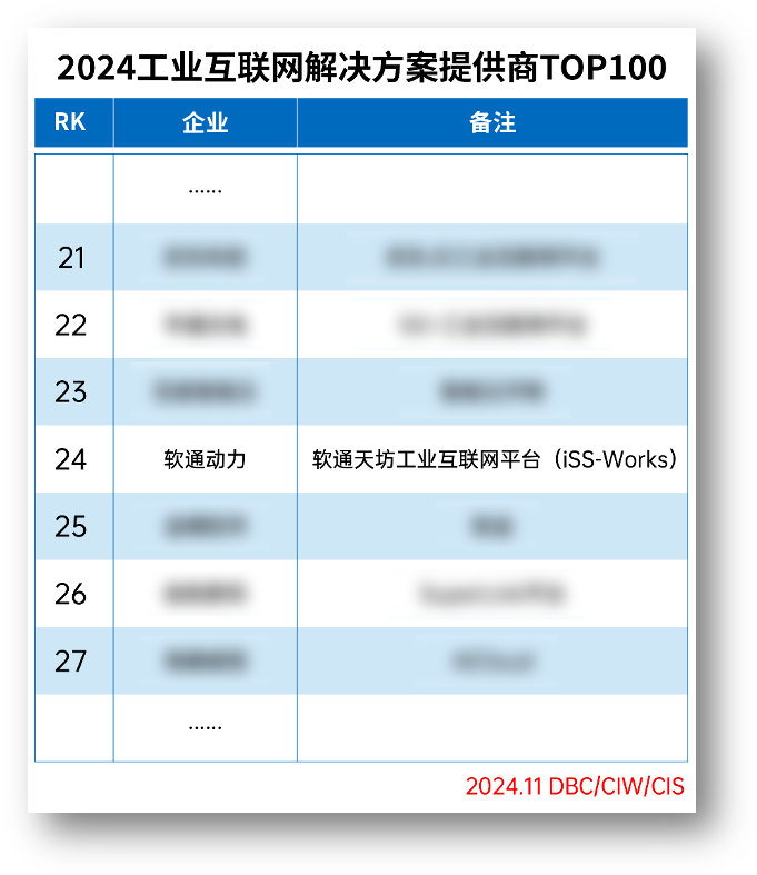 J9网站·【中国集团】 真人游戏第一品牌