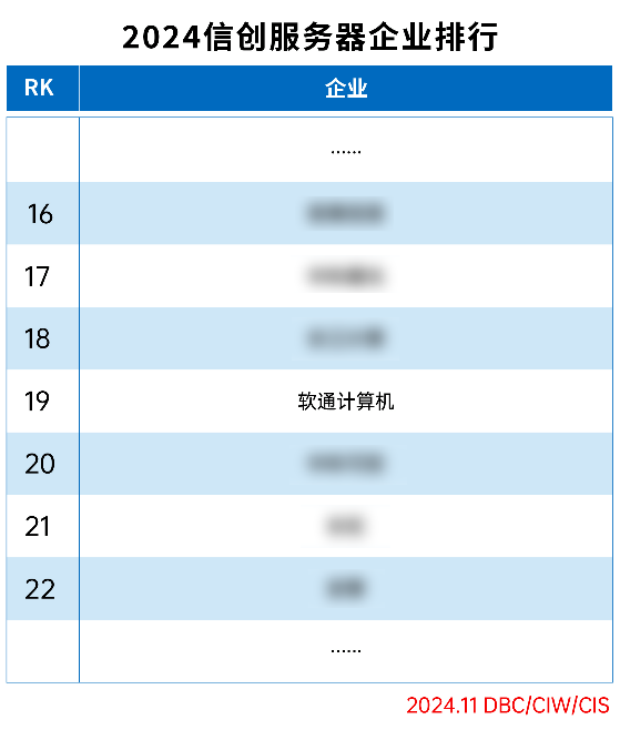 J9网站·【中国集团】 真人游戏第一品牌