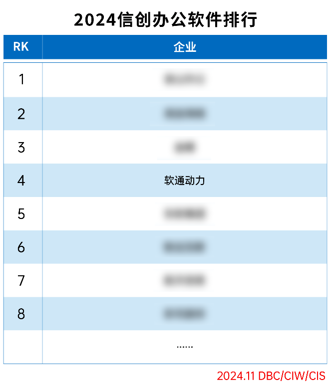 J9网站·【中国集团】 真人游戏第一品牌