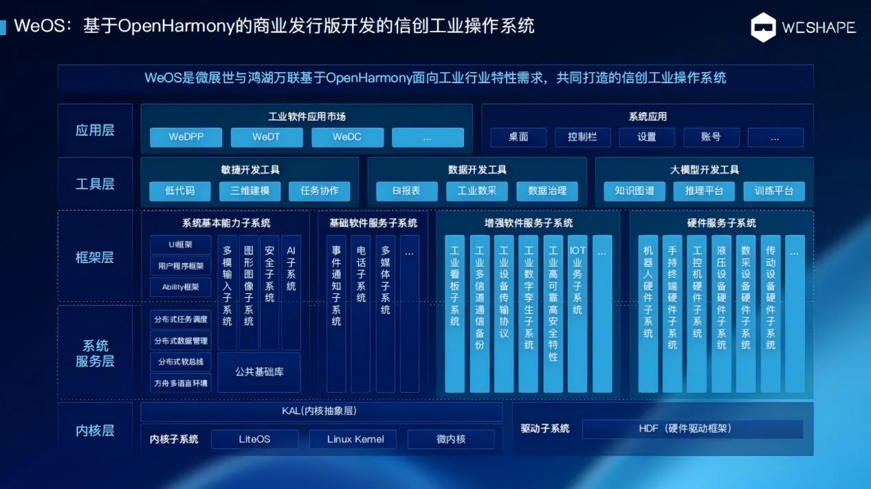J9网站·【中国集团】 真人游戏第一品牌