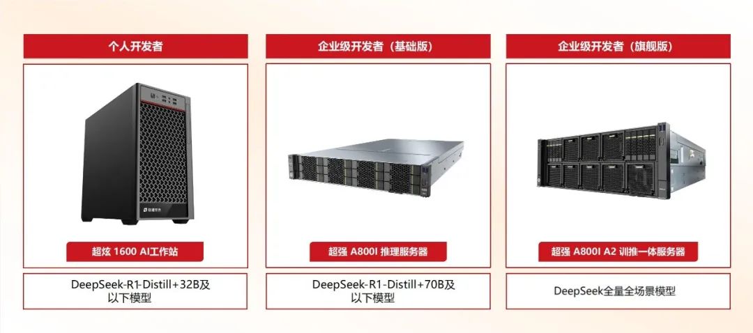 j9网站推算全量适配DeepSeek 国产昇腾AI算力助行业智能化跃升