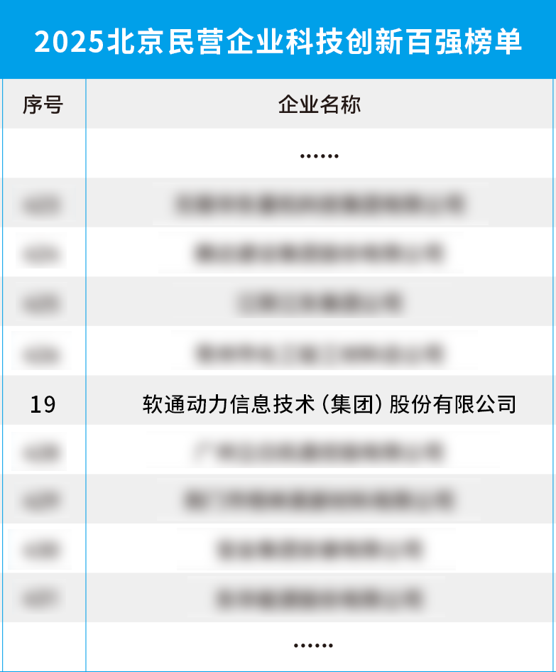 J9网站·【中国集团】 真人游戏第一品牌