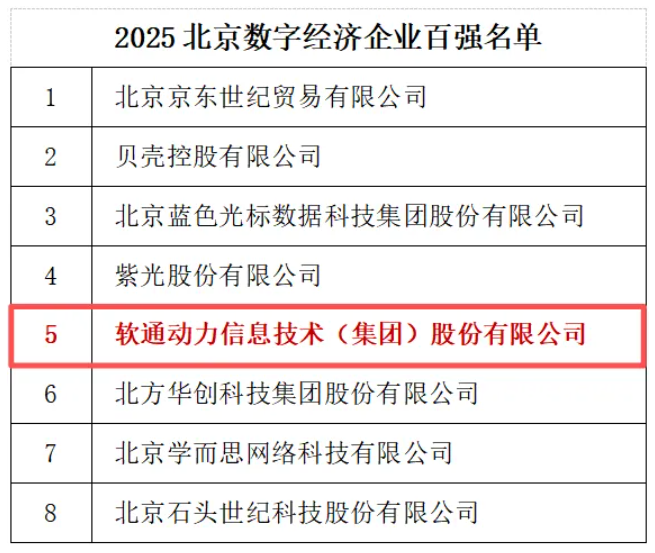 J9网站·【中国集团】 真人游戏第一品牌